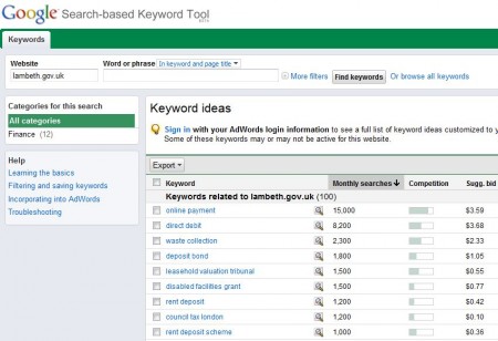 Google search-based keyword tool - Lambeth